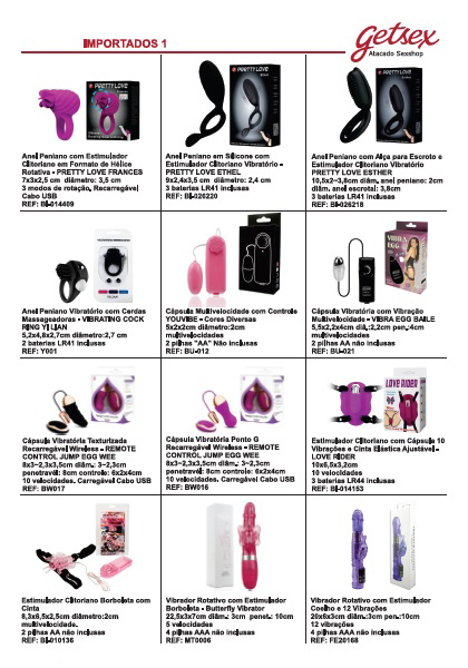 página 16 do catálogo da getsex